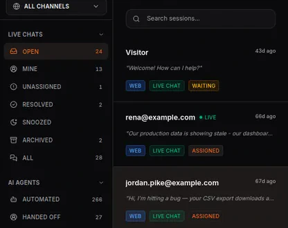 HiQBot inbox queue counting the conversations the AI agent handled and the ones it handed off
