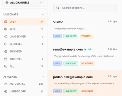 HiQBot inbox queue counting the conversations the AI agent handled and the ones it handed off