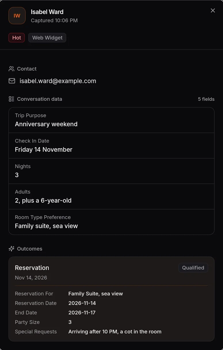 HiQBot hotel chatbot lead record for Isabel Ward, a hot lead from website chat requesting a family suite with a sea view for 14 November, with a reservation request outcome attached