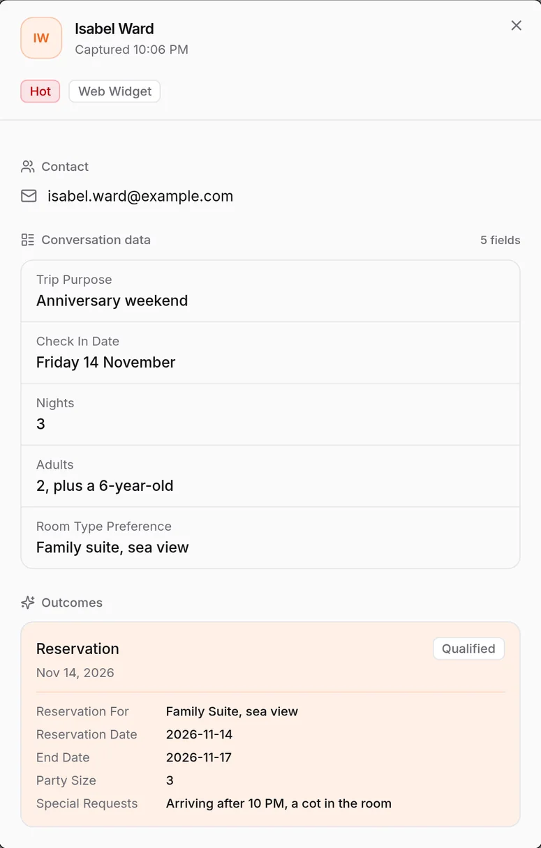 HiQBot hotel chatbot lead record for Isabel Ward, a hot lead from website chat requesting a family suite with a sea view for 14 November, with a reservation request outcome attached